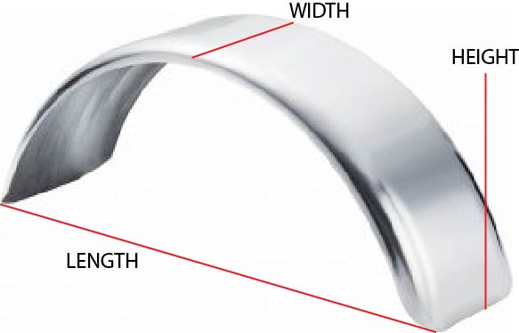 Measure points for a lift axle fender