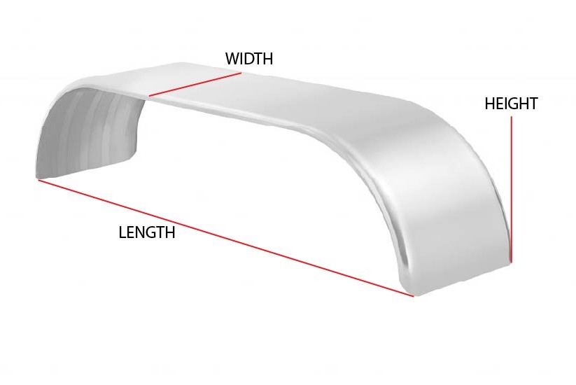Where to measure a full tandem double radius fender