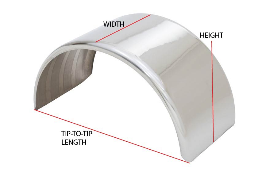 Where to measure a half circle single axle fender