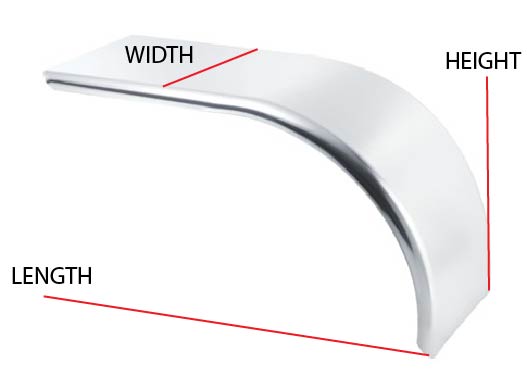 measuring points for half tandem fender